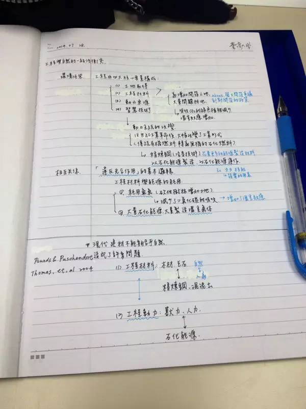 康奈尔笔记法记英语单词,康奈尔笔记法可以变学霸