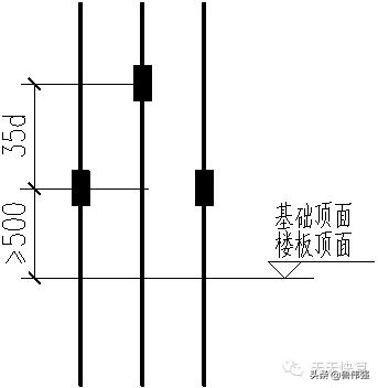 剪力墙平法图口诀,剪力墙平法图
