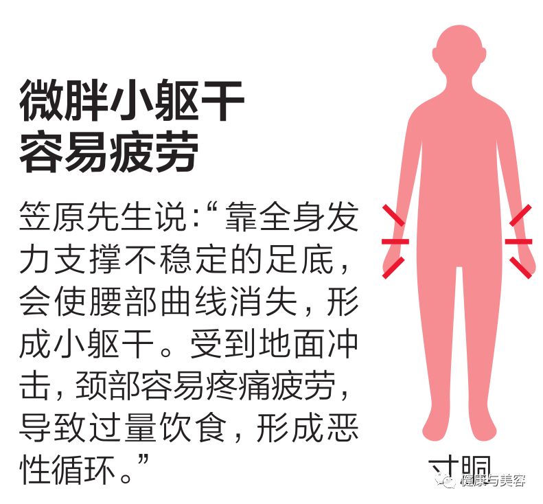 黄晓明谈身高被攻击,黄晓明的脚是如何康复的