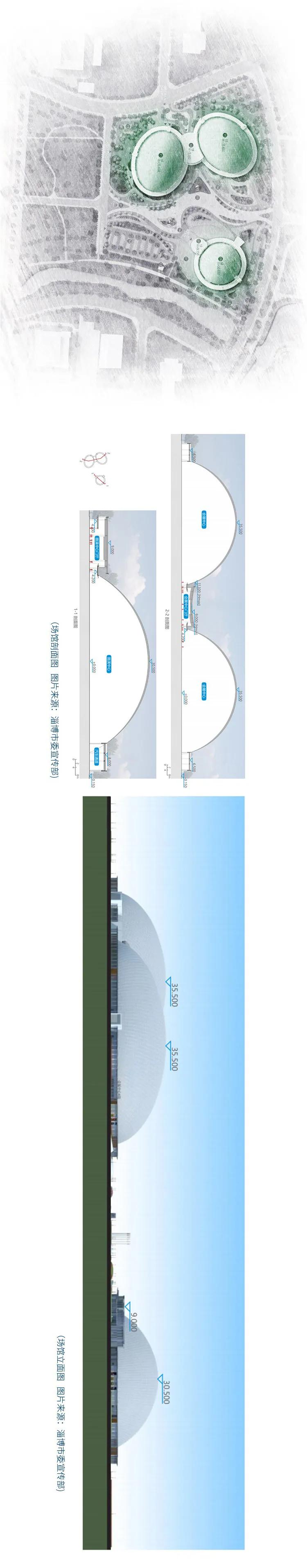 什么是淄博模式,什么是直播带货