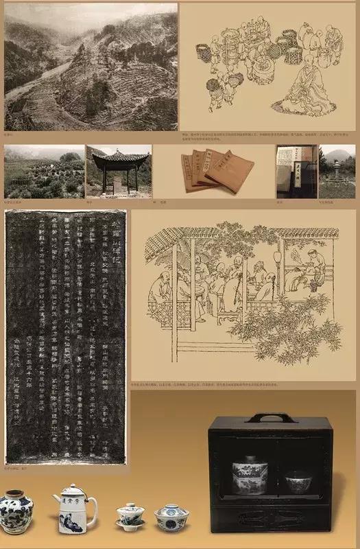 徽州文化的发展历史,古老徽州文化