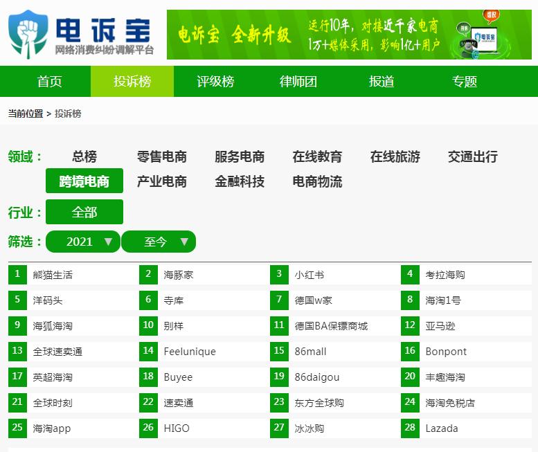 熊猫生活成本,熊猫生活需要付国际运费吗