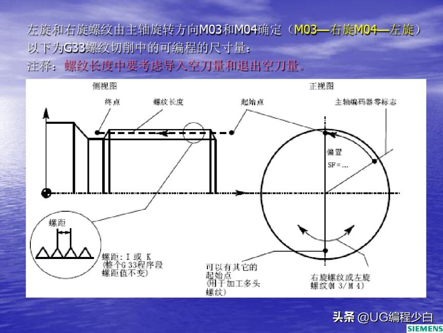 博克斯数控车床编程,siemens数控车床编程