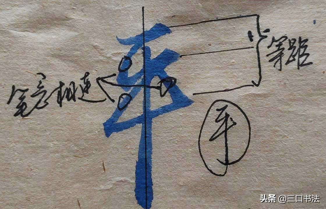 硬笔行书垂露竖写法，详细讲解常用字的运笔，怀、巾、平、林