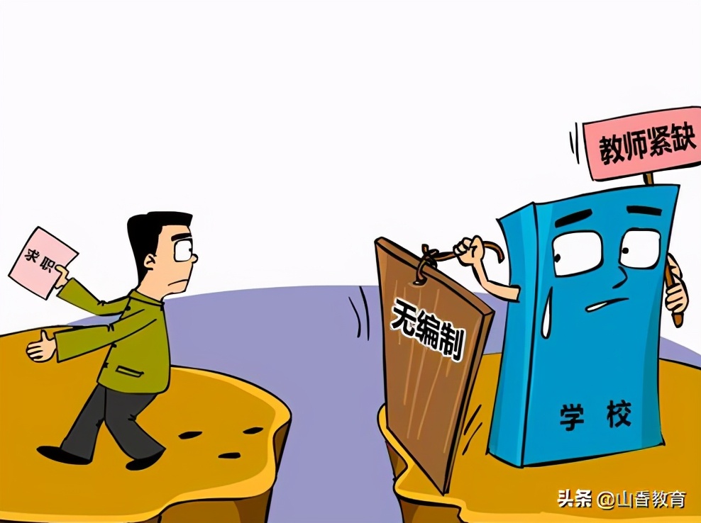 什么？你的工资才3000？我当老师能过万（6种老师差别解读）