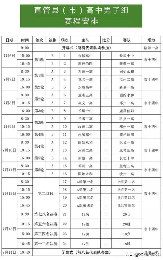 省长杯足球赛视频,省长杯足球赛闭幕