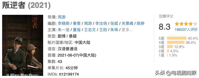 《叛逆者》收视率排名,叛逆者收视率破2什么水平