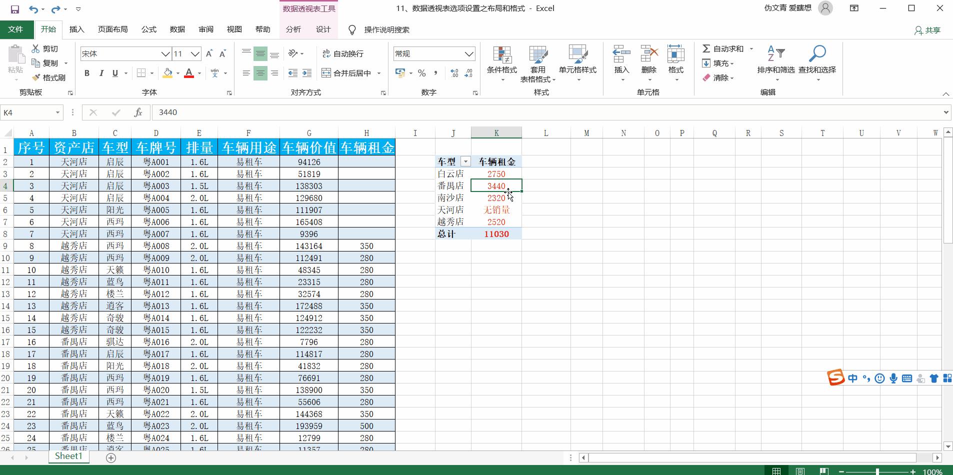 10个最常用的excel数据透视表技巧,excel数据透视表怎么设置行和列
