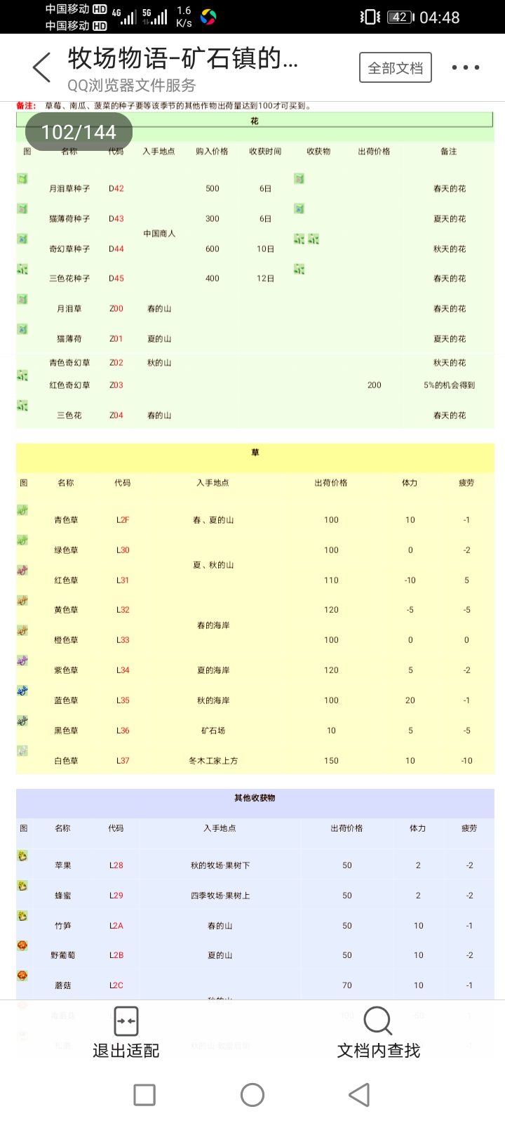 牧场物语矿石镇的伙伴们爱情事件,gba牧场物语矿石镇的伙伴们攻略
