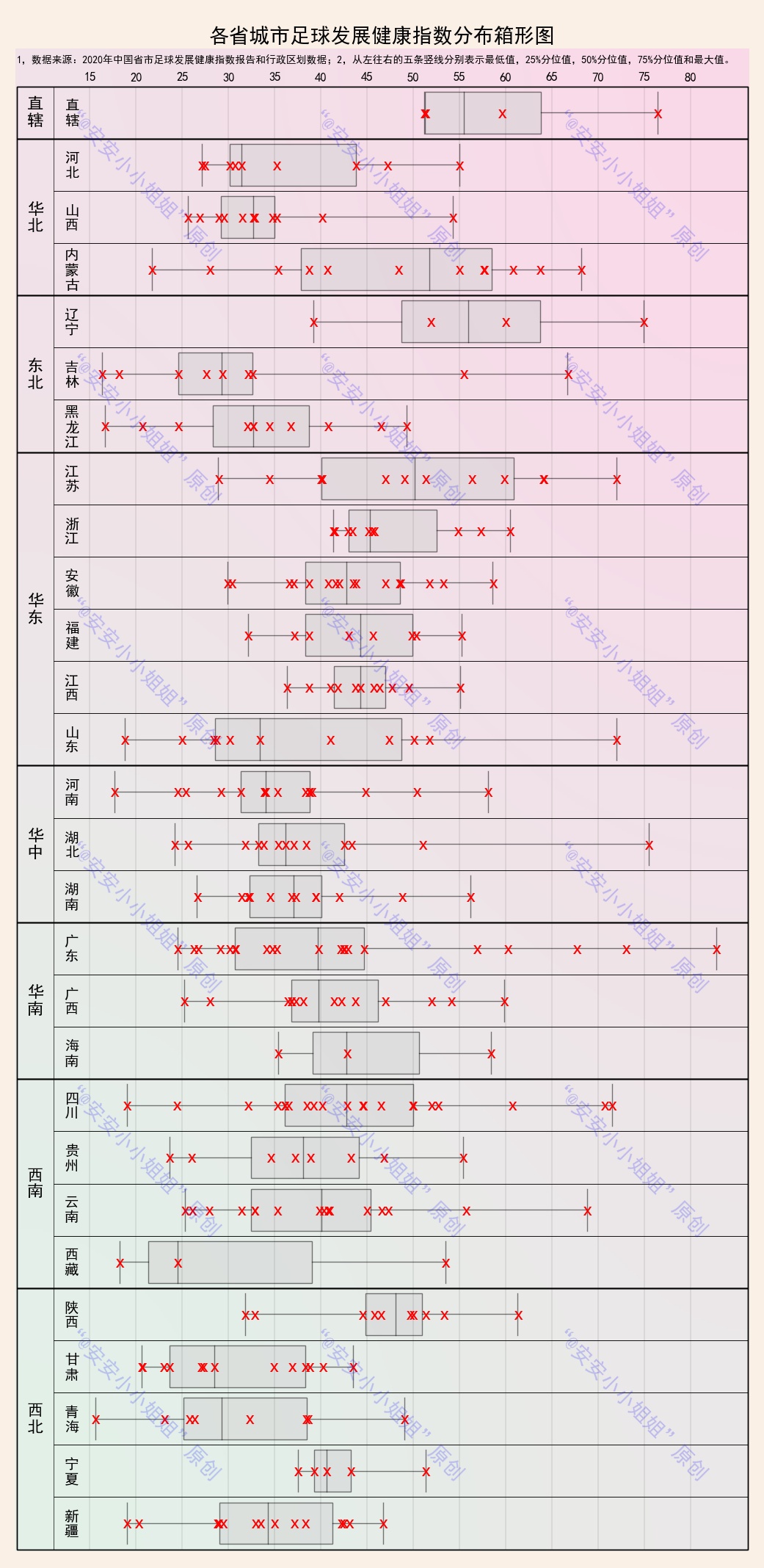 梅州足球发展史,足球发展健康指数梅州第一