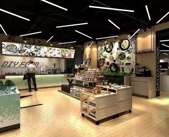 购物中心实体店转型,购物中心数字化转型