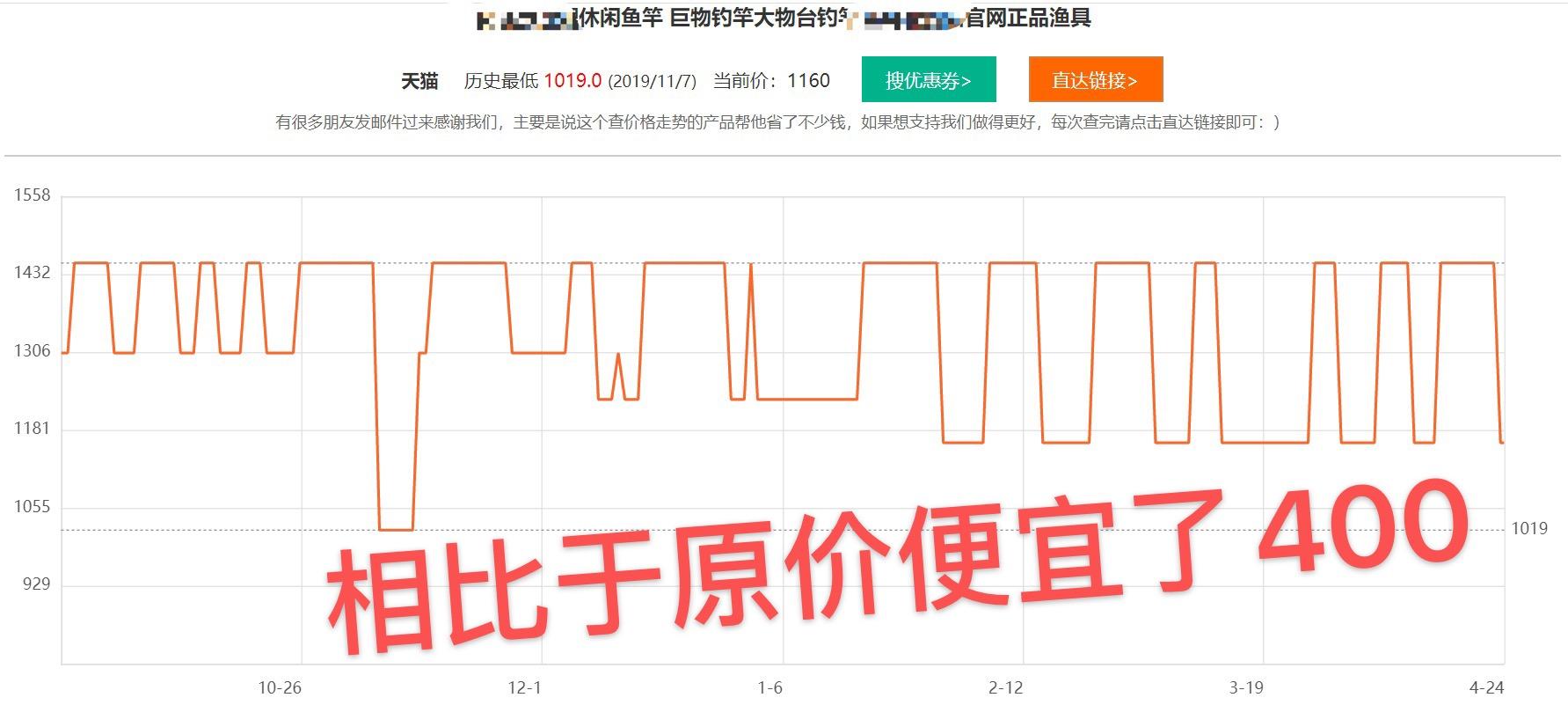如何选择正品渔具,怎么买全套渔具