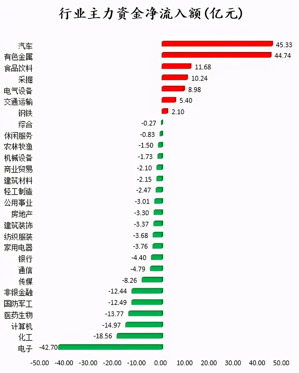 如何选一款好基金,如何找优质基金