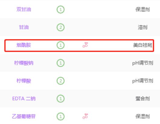 十万人收藏的最强男士护肤攻略：一篇带你解决男士护肤难题