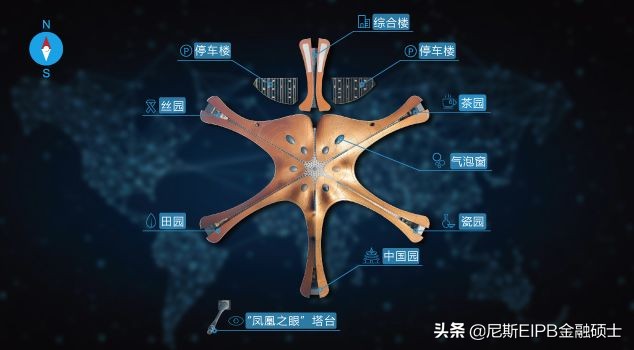 世界级大工程北京大兴国际机场,大兴国际机场震撼视频