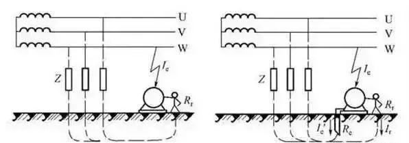 什么是接地线带电,接地线和接地线有什么区别