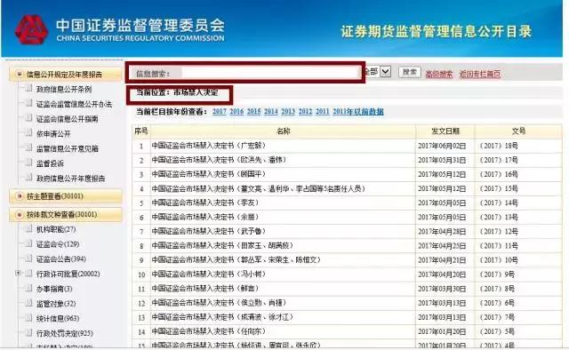 网络尽职调查网站,网络调研应该注意什么问题