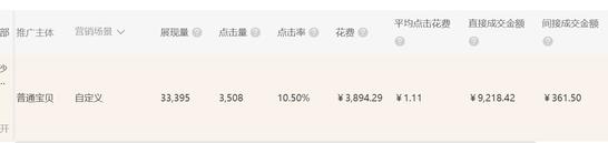 一个淘宝店能打造几个爆款,淘宝如何从0打造一款爆款产品
