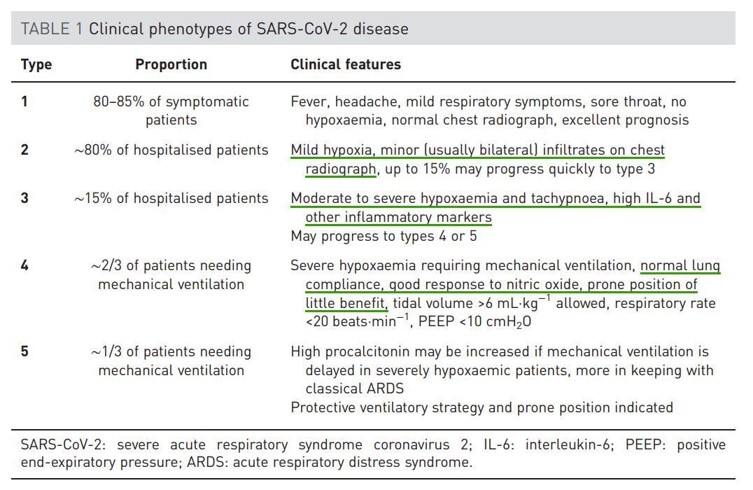 呼吸科陈荣昌,陈荣昌医学专家