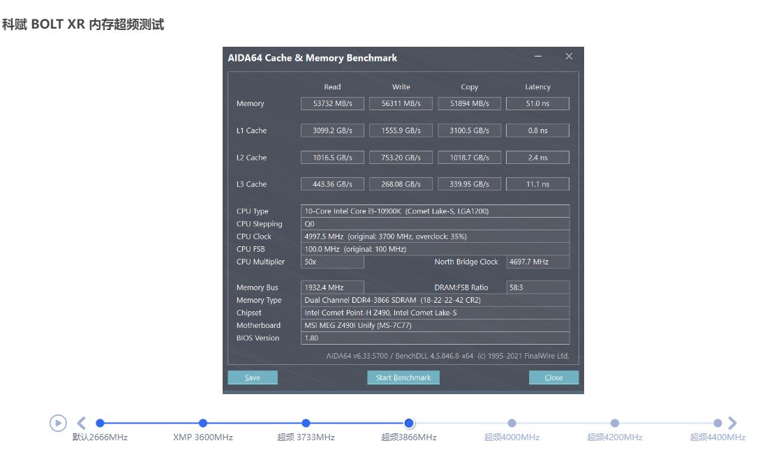 科赋bolt3600内存评测,科赋ddr424008gb