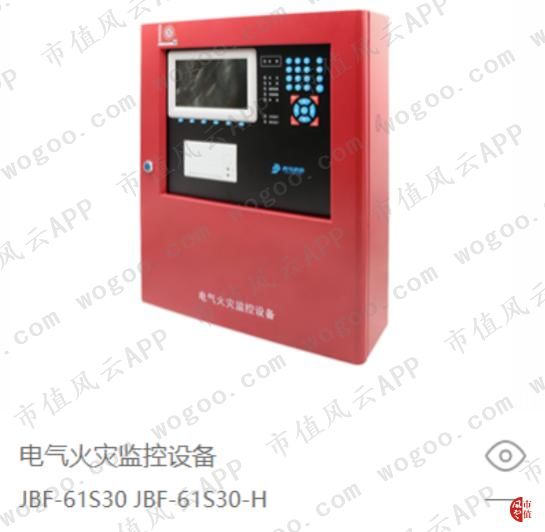 青鸟消防是国内最大消防公司,青鸟消防应急系统有几个品牌