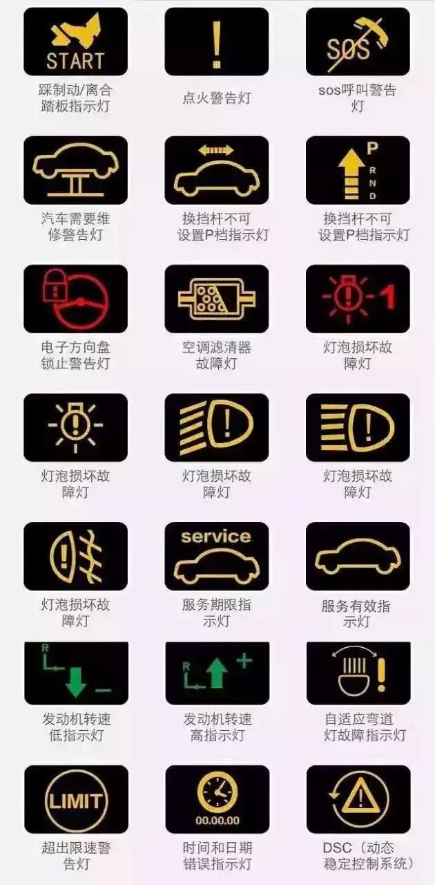 车上哪些提示灯亮了赶紧停车,车上哪些指示灯亮起要注意