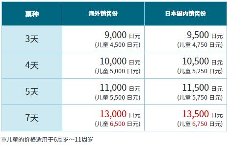 日本能穷游吗,日本旅游可以自由行吗现在