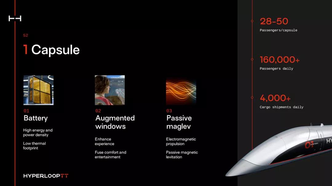 3000块一张的ppt,高级的ppt长什么样