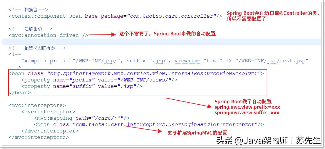 javaspringboot零基础,javaspringboot快速入门