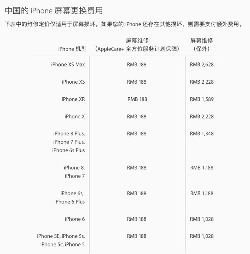 iphonexr屏幕坏了维修大概多少钱,iphonexr售后换一个原装屏多少钱