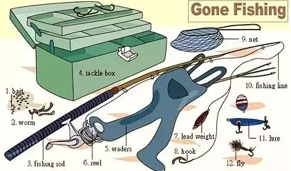 34张图让孩子记住英语中所有生活用词!给孩子收藏哦