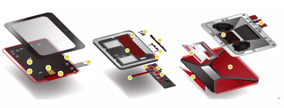 胶粘剂领域前景怎么样啊,胶粘剂产品种类及应用的方向