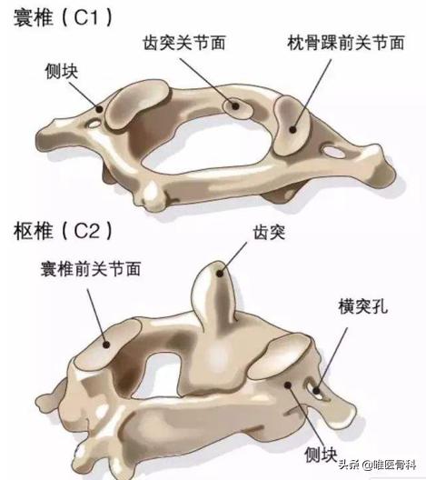 孩子轻微感冒怎么提前预防,医生小孩感冒一般怎么处理