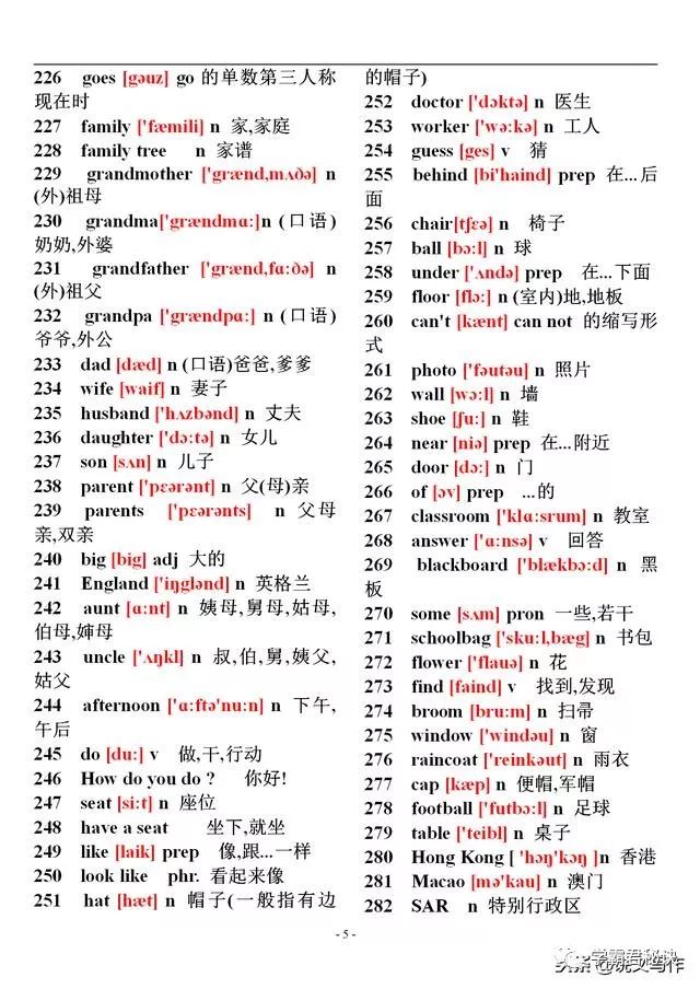 六年级英语下册陕旅版单词表音标,初中英语单词大全10000个
