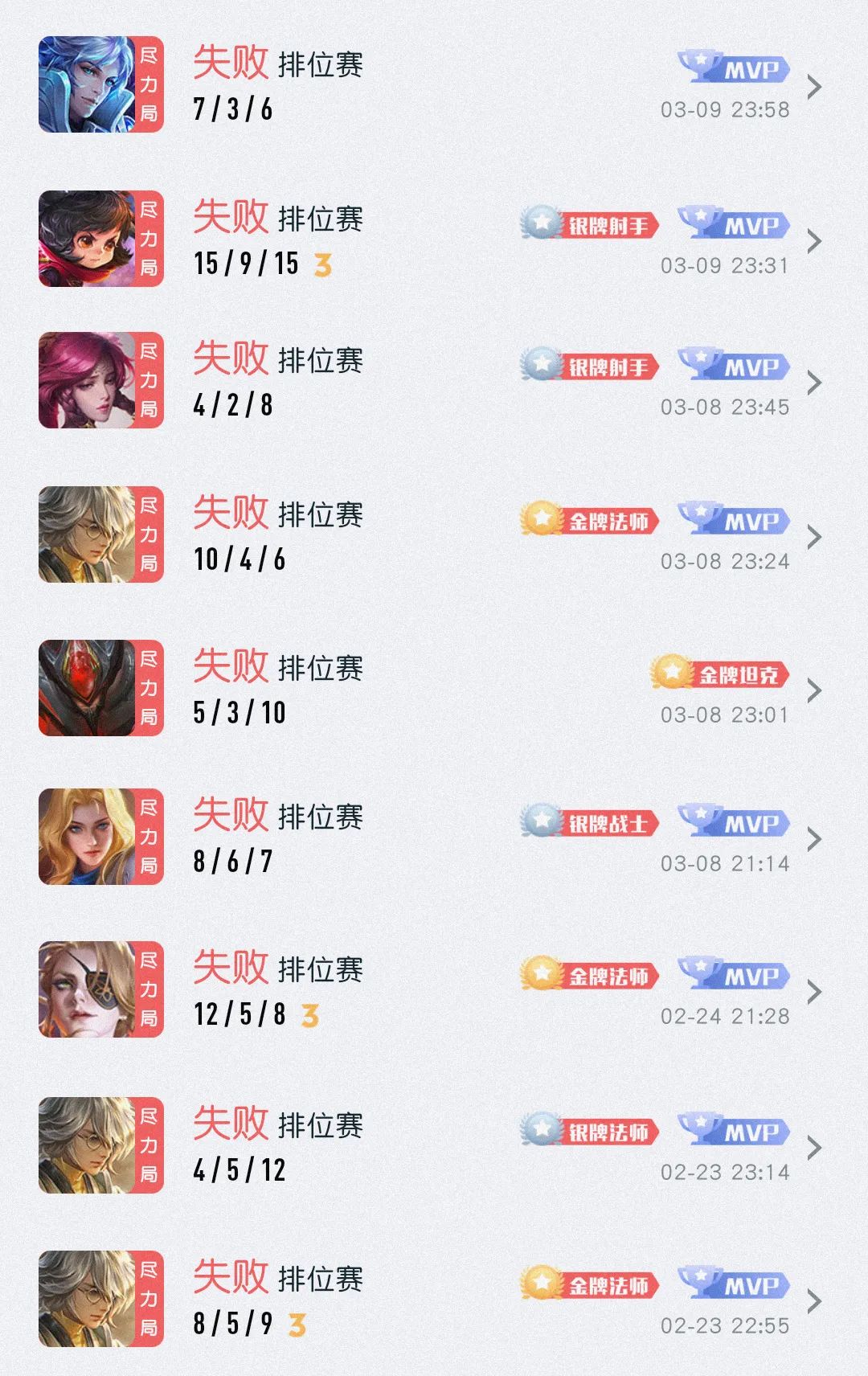 王者荣耀被系统制裁的预兆,王者荣耀如何避免被机制制裁