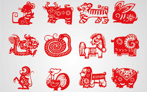 解读十二生肖的历史,十二生肖在古代是什么样子的