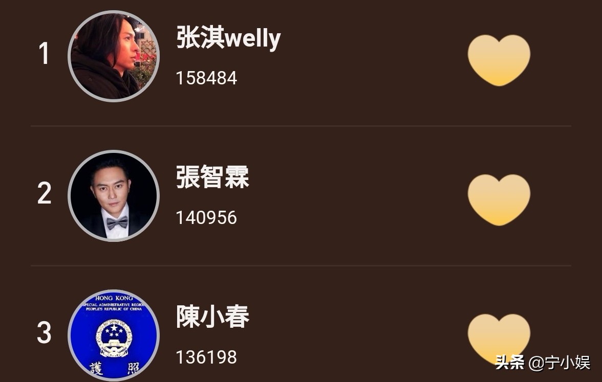 披荆斩棘的哥哥四轮淘汰,披荆斩棘的哥哥4次公演淘汰