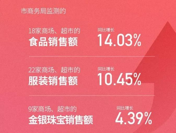 2023各省双节旅游收入排名,江苏旅游收入排行榜前十名