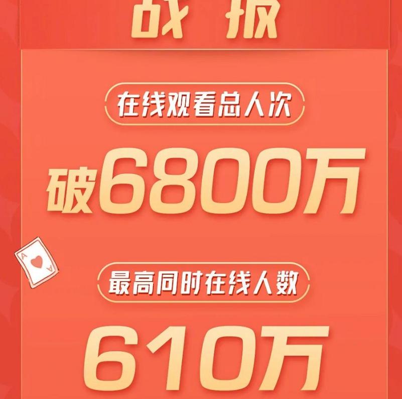 被唱歌耽误的游戏周杰伦,被唱歌耽误的魔术先生