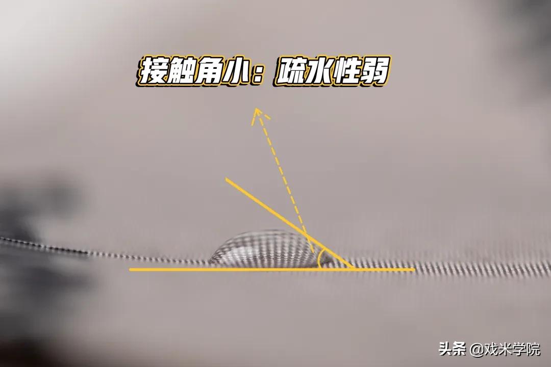 最厉害的一把伞,抗风能力超强自动伞