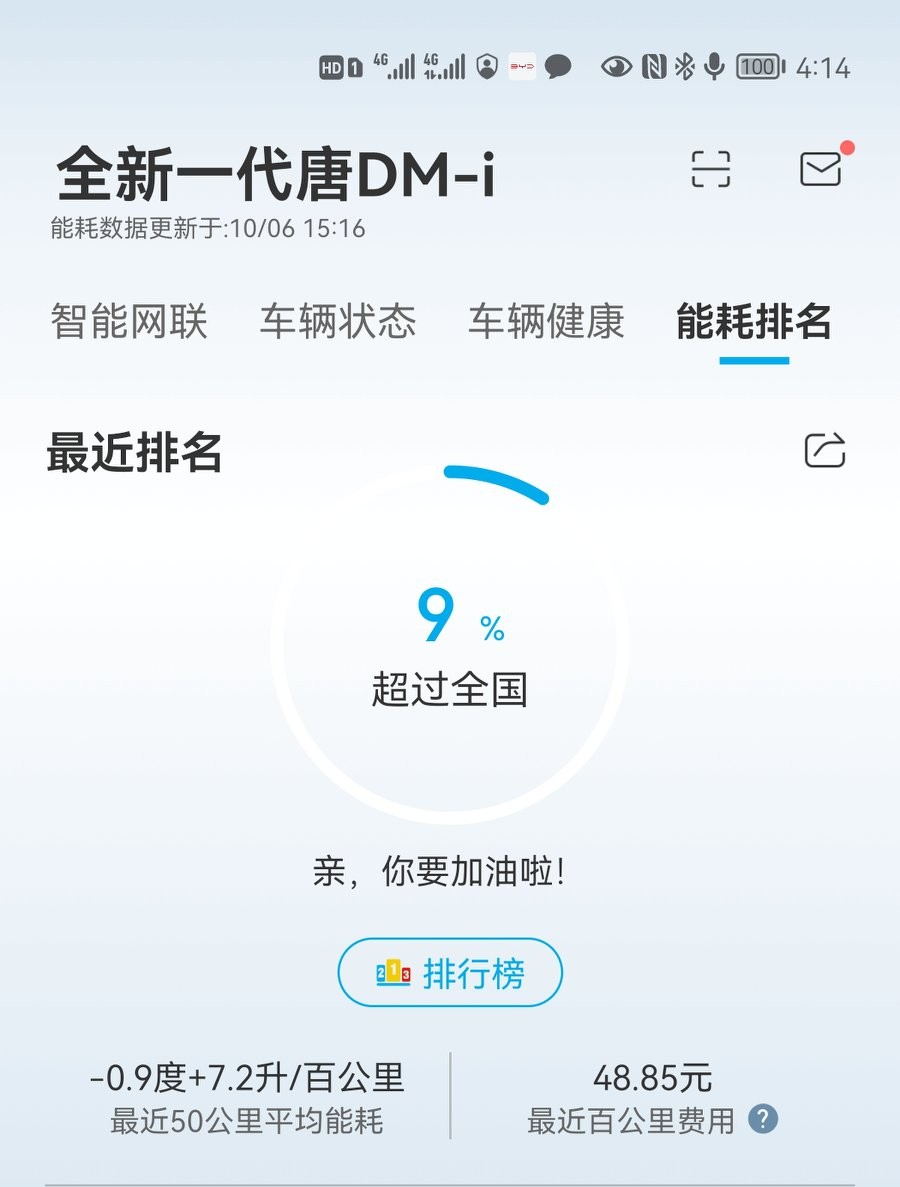 汽车之家比亚迪唐dmi试驾,比亚迪唐dmi综合旅程