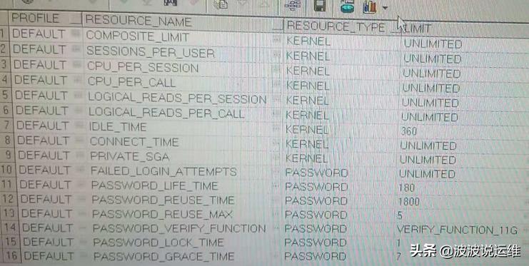 oracle密码设置永远不过期,oracle修改密码有效期