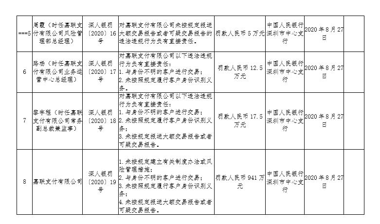 被割韭菜了钱能追回吗,被割韭菜的钱能退回吗