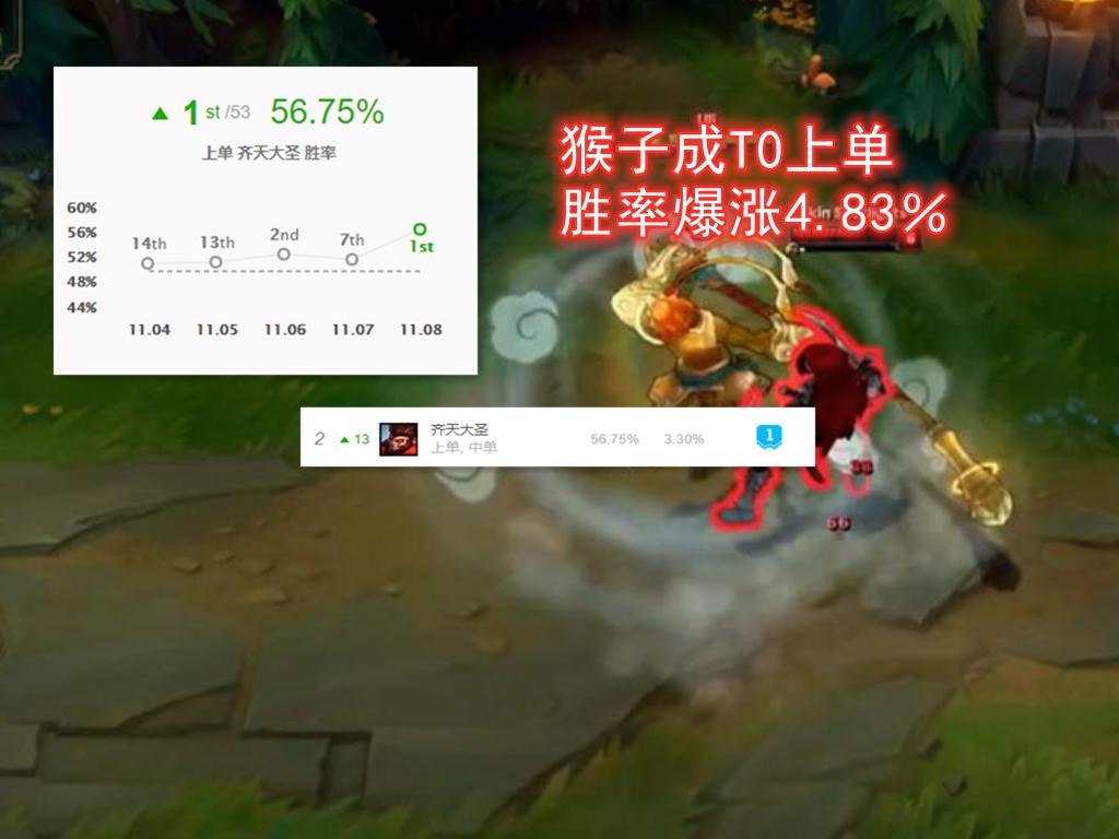 纳尔打牧魂人天赋,纳尔退役了吗