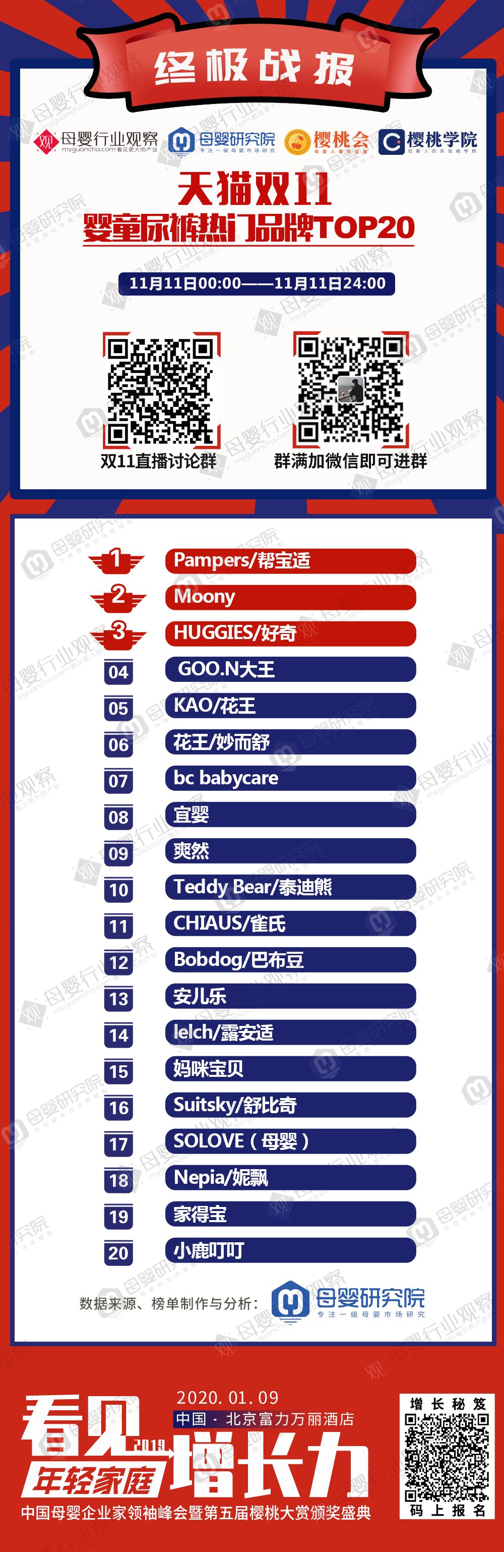 双11必买清单纸尿裤,双11必买清单2021纸尿裤