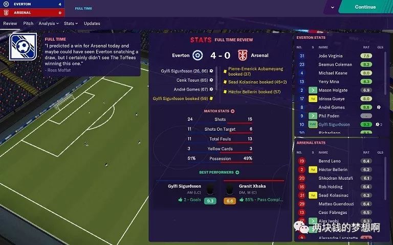 球迷必玩的几款游戏,球迷该玩的游戏