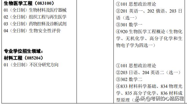武汉理工大学计算机专业怎样,武汉理工大学设计专业怎么样