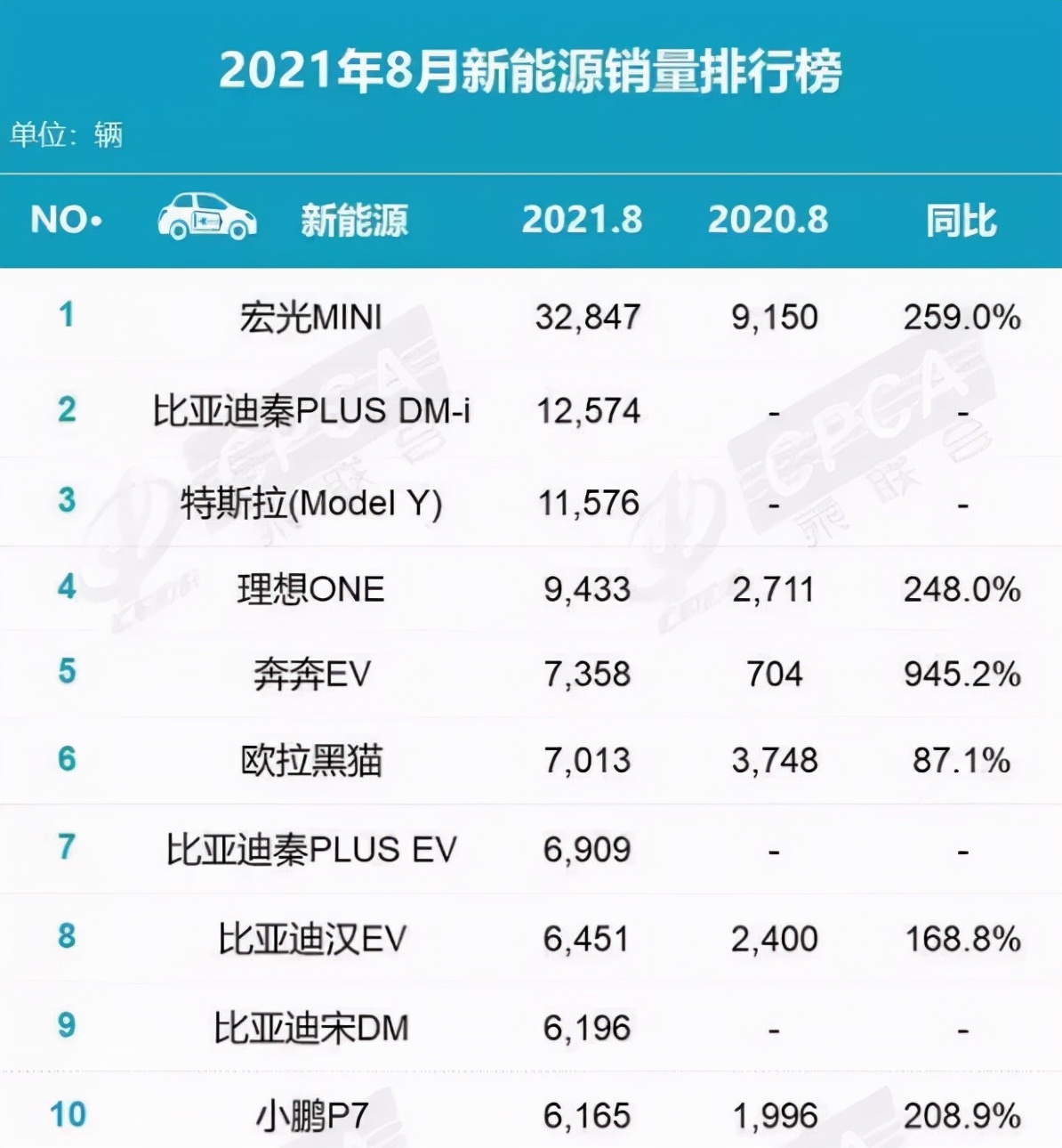 片仔癀价格今天,片仔癀最新消息分析