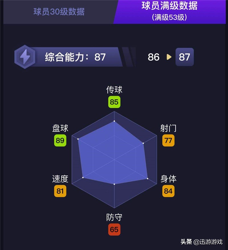 实况足球英格兰高光,实况足球欧洲中场之星精选