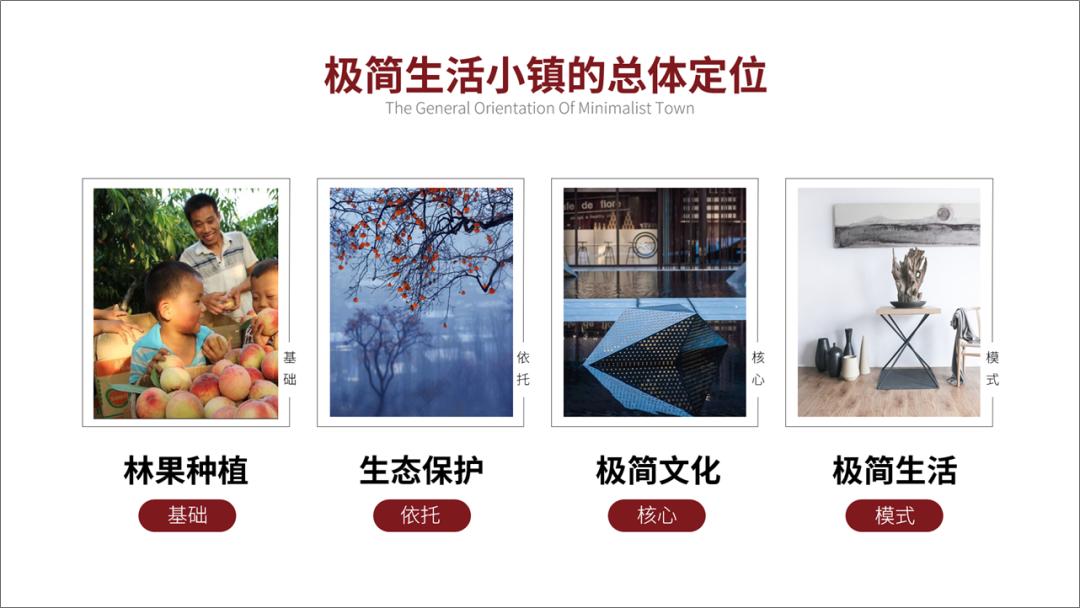 简单的ppt制作步骤,原来ppt制作可以这么简单